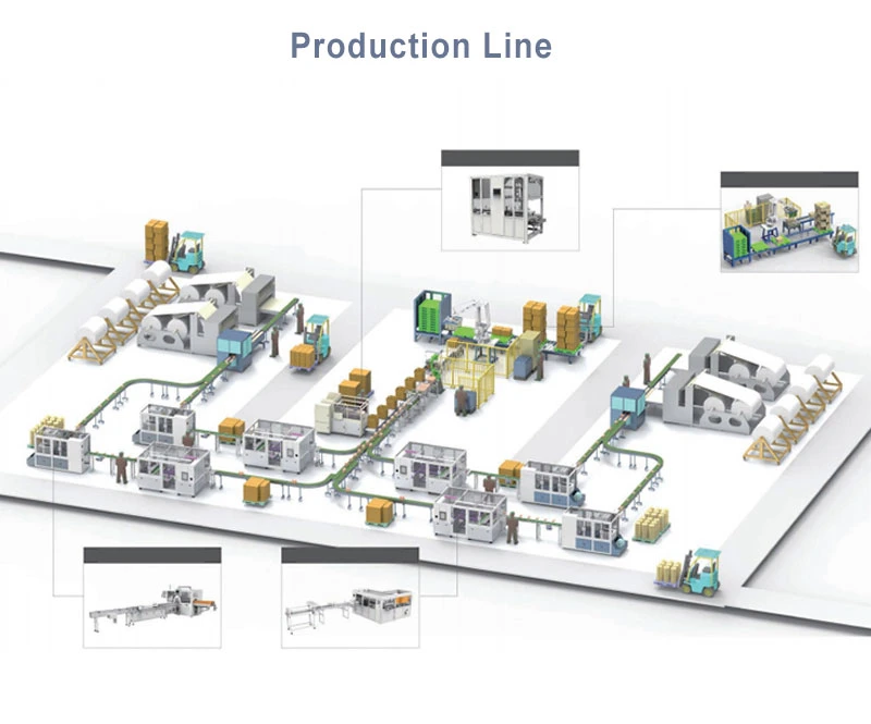 China Tissue Paper Converting Machines Tissuepaper Rewinding Machine Tissue Paper Roll Making Machine