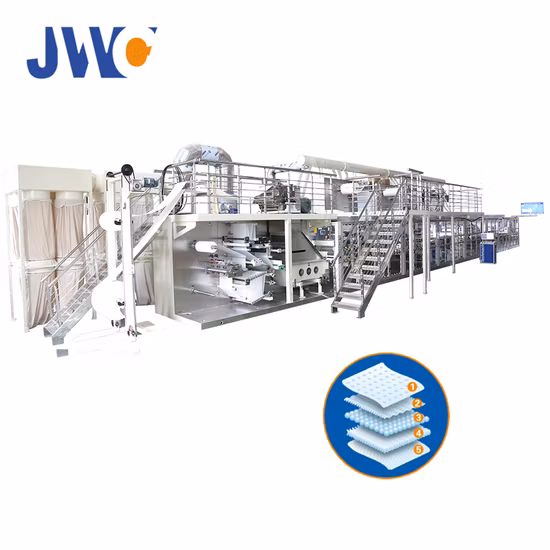 Good Price Hygiene Machine Automatic Under Pad Making Machine for Bed Sheet Production