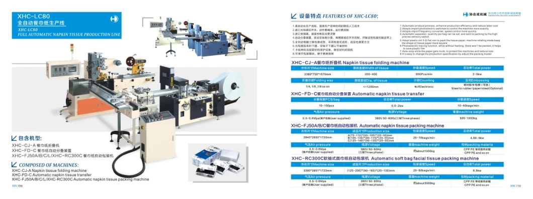 China Good Quality Automatic Serviette Napkin Tissue Paper Packing Machine RC300c