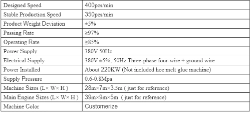 Dnw Fast and Semi Automatic Baby Diaper Making Machine   in China