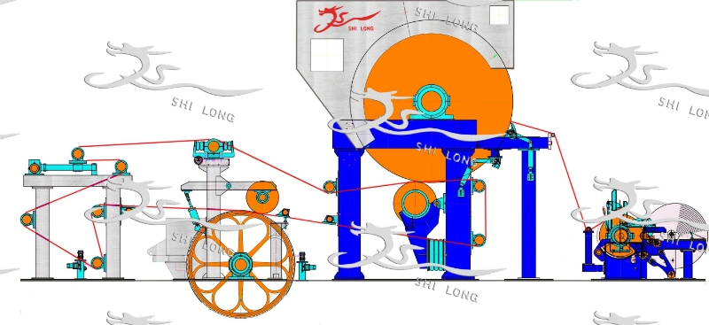 Making Machine Packing Single Toilet Paper Tissue Paper Machinery Line Paper Product Machineryfor Wholesale