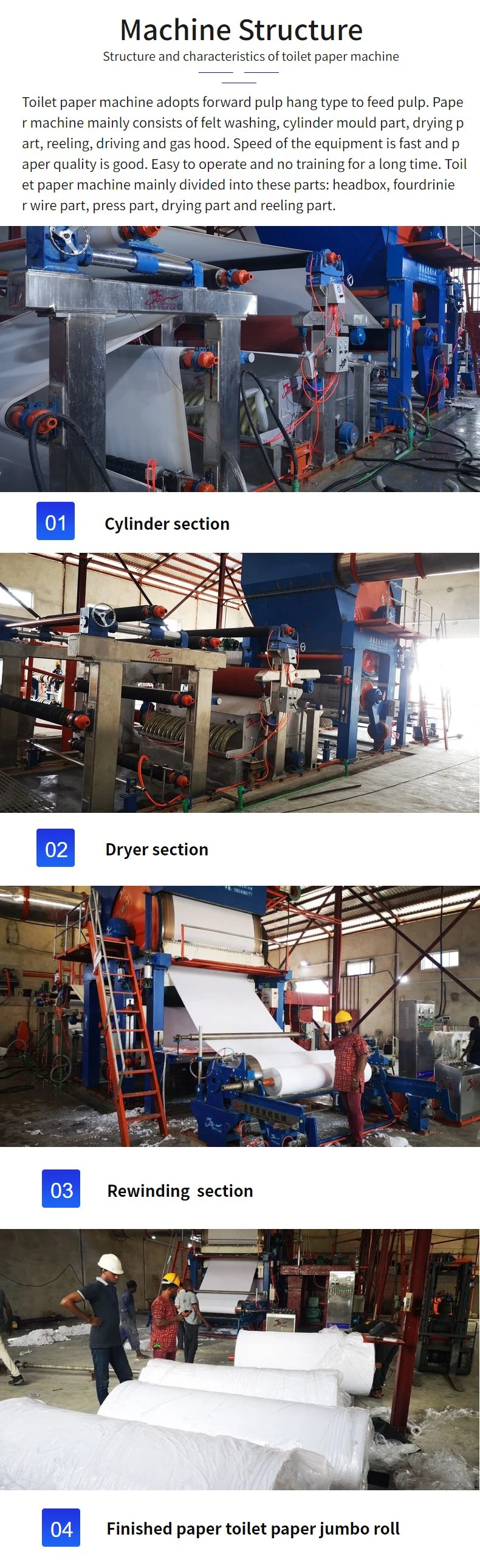 High Output Large-Scale Low Investment Machines Tissue Paper Making Machine Product Line Paper